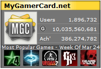 10 Billion GamerScore